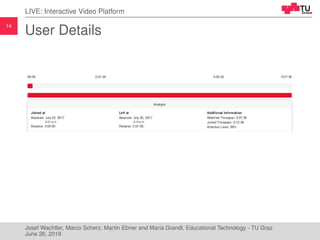 14
LIVE: Interactive Video Platform
User Details
Josef Wachtler, Marco Scherz, Martin Ebner and Maria Grandl, Educational Technology - TU Graz
June 26, 2019
 