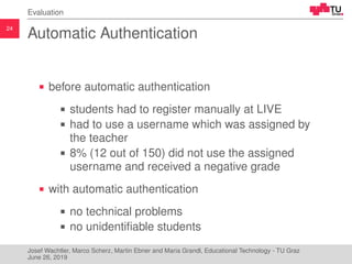 24
Evaluation
Automatic Authentication
before automatic authentication
students had to register manually at LIVE
had to use a username which was assigned by
the teacher
8% (12 out of 150) did not use the assigned
username and received a negative grade
with automatic authentication
no technical problems
no unidentiﬁable students
Josef Wachtler, Marco Scherz, Martin Ebner and Maria Grandl, Educational Technology - TU Graz
June 26, 2019
 