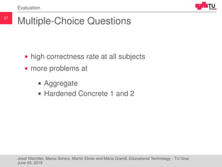 27
Evaluation
Multiple-Choice Questions
high correctness rate at all subjects
more problems at
Aggregate
Hardened Concrete 1 and 2
Josef Wachtler, Marco Scherz, Martin Ebner and Maria Grandl, Educational Technology - TU Graz
June 26, 2019
 