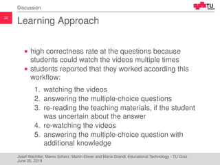 32
Discussion
Learning Approach
high correctness rate at the questions because
students could watch the videos multiple times
students reported that they worked according this
workﬂow:
1. watching the videos
2. answering the multiple-choice questions
3. re-reading the teaching materials, if the student
was uncertain about the answer
4. re-watching the videos
5. answering the multiple-choice question with
additional knowledge
Josef Wachtler, Marco Scherz, Martin Ebner and Maria Grandl, Educational Technology - TU Graz
June 26, 2019
 