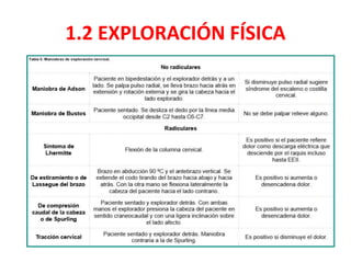 1.2 EXPLORACIÓN FÍSICA
 