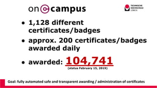 Goal: fully automated safe and transparent awarding / administration of certificates
● 1,128 different
certificates/badges...