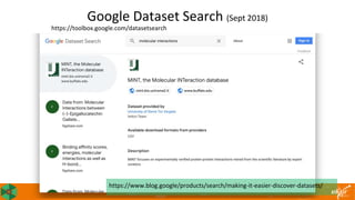 Google Dataset Search (Sept 2018)
4
https://toolbox.google.com/datasetsearch
http://bioschemas.org
https://www.blog.google...