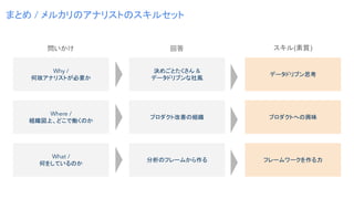 まとめ / メルカリのアナリストのスキルセット
Why /
何故アナリストが必要か
Where /
組織図上、どこで働くのか
What /
何をしているのか
決めごとたくさん &
データドリブンな社風
プロダクト改善の組織
分析のフレームから作...