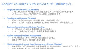 ● Insight Analyst (Analyst x UX Research)
○ プロダクトのGrowth Pointを見つけ、改善施策のプロトタイピングまで実施する人
○ UX Research / Design等が隣接スキル。定量 & 定性の分析者
● Data Manager (Analyst x Engineer)
○ データユーザー (Analyst / PM)が使いやすいデータを届ける人
○ データパイプラインのデザイン &構築など。データユーザーのニーズ理解が大切
● Business Analyst (Analyst x Business Planning)
○ サービスグロースの KPIを事業計画に落とし込める人
○ ファイナンスバックグラウンドや上位意思決定者との握り力
● Analyst Manager (Analyst x Management)
○ アナリストを束ね、チームのアウトプットを最大化できる人
○ 現場力やサービスドメイン知識もかなり重要
● Machine Learning Producer (Machine Learning x Product Manager)
○ 機械学習のプロダクトへの導入の施策立案と ML Engineerへのブリーフィングができる人
○ ビジネス視点をもちつつ、 MLに対する造詣が深い必要
こんなアナリストは良さそう(少なくともメルカリで一緒に働きたい)
 