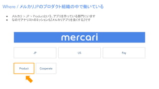 ● メルカリ > JP > Productという、アプリを作っている部門にいます
● なのでアナリストのミッションも『メルカリアプリを良くする』です
Where / メルカリJPのプロダクト組織の中で働いている
JP
Product
US Pay
Cooperate
 