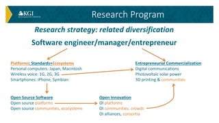Research strategy: related diversification
Software engineer/manager/entrepreneur
Research Program
Platforms: Standards+Ec...