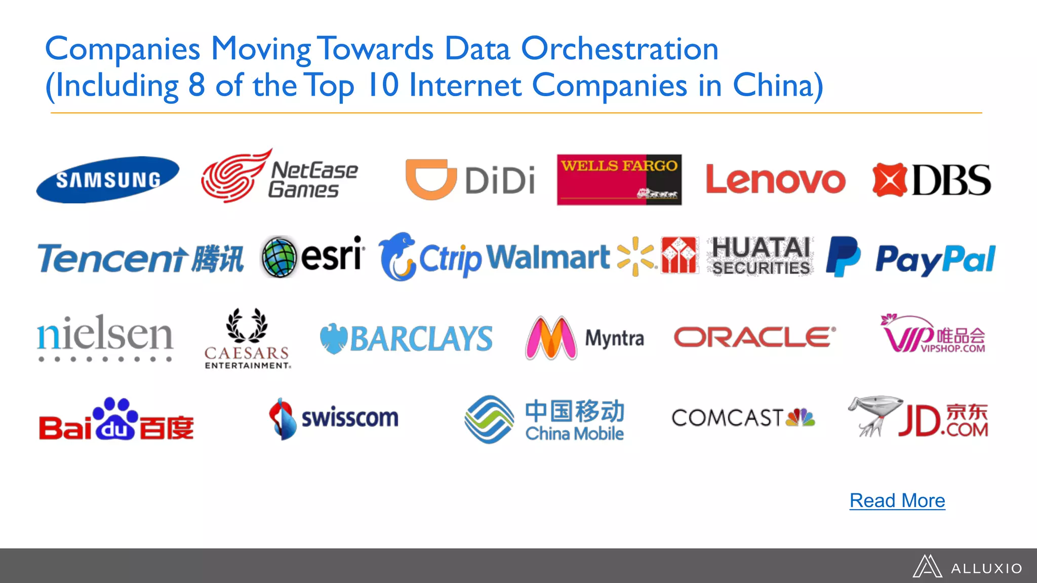 Companies Moving Towards Data Orchestration
(Including 8 of the Top 10 Internet Companies in China)
Read More