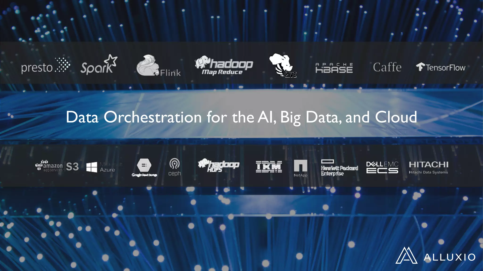 Data Orchestration for the AI, Big Data, and Cloud