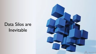 Data Silos are
Inevitable
 