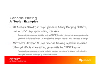 AI Tools - Examples
Genome Editing
• UT Austin’s CHAMP, or Chip Hybridized Affinity Mapping Platform,
built on NGS chip, spots editing mistakes
• Applications example: rapidly test a CRISPR molecule across a person’s entire
genome to foresee other DNA segments it might interact with besides its target
• Microsoft’s Elevation AI uses machine learning to predict so-called
off-target effects when editing genes with the CRISPR system
• Applications example: modify cells to combat cancer or produce high-yielding
drought-tolerant crops (e.g. corn and wheat)
 