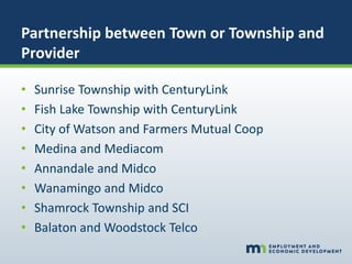 Partnership between Town or Township and
Provider
• Sunrise Township with CenturyLink
• Fish Lake Township with CenturyLink
• City of Watson and Farmers Mutual Coop
• Medina and Mediacom
• Annandale and Midco
• Wanamingo and Midco
• Shamrock Township and SCI
• Balaton and Woodstock Telco
 