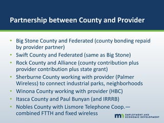 Partnership between County and Provider
• Big Stone County and Federated (county bonding repaid
by provider partner)
• Swift County and Federated (same as Big Stone)
• Rock County and Alliance (county contribution plus
provider contribution plus state grant)
• Sherburne County working with provider (Palmer
Wireless) to connect industrial parks, neighborhoods
• Winona County working with provider (HBC)
• Itasca County and Paul Bunyan (and IRRRB)
• Nobles County with Lismore Telephone Coop.—
combined FTTH and fixed wireless
 