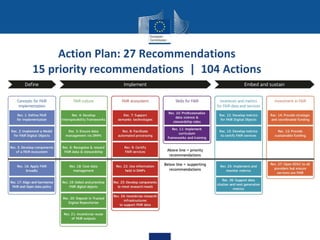 Action Plan: 27 Recommendations
15 priority recommendations | 104 Actions
 