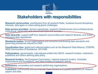 Research communities: practitioners from all research fields, clustered around disciplinary
interests, data types or cross-cutting grand challenges.
Data service providers: domain repositories, research infrastructures and e-infrastructures,
institutional, community and commercial tools and services.
Data stewards: support staff from research communities and research libraries, and those
managing data repositories.
Standards bodies: formal organisations and consortia coordinating data standards and
governing procedures relevant to FAIR
Coordination fora: global and national bodies such as the Research Data Alliance, CODATA,
WDS Communities of Excellence, GO FAIR.
Policymakers: governments, international entities like OECD, research funders, institutions,
publishers and others defining data policy.
Research funders: the European Commission, national research funders, charitable
organisations and foundations, and other funders of research activity.
Institutions: universities and research performing organisations.
Publishers: not-for-profit and commercial, Open Access and paywall publishers of research
papers and data.
Stakeholders with responsibilities
 
