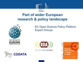 Part of wider European
research & policy landscape
EC Open Science Policy Platform
Expert Groups
 