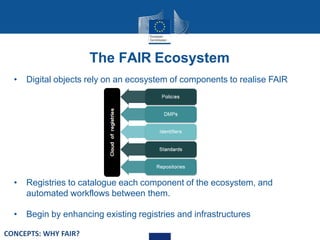 The FAIR Ecosystem
• Digital objects rely on an ecosystem of components to realise FAIR
• Registries to catalogue each component of the ecosystem, and
automated workflows between them.
• Begin by enhancing existing registries and infrastructures
CONCEPTS: WHY FAIR?
 
