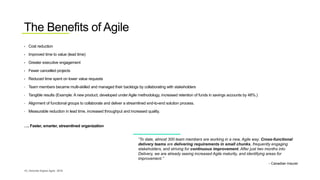 The Agile methodology - Delivering new ways of working, by Sandra ...