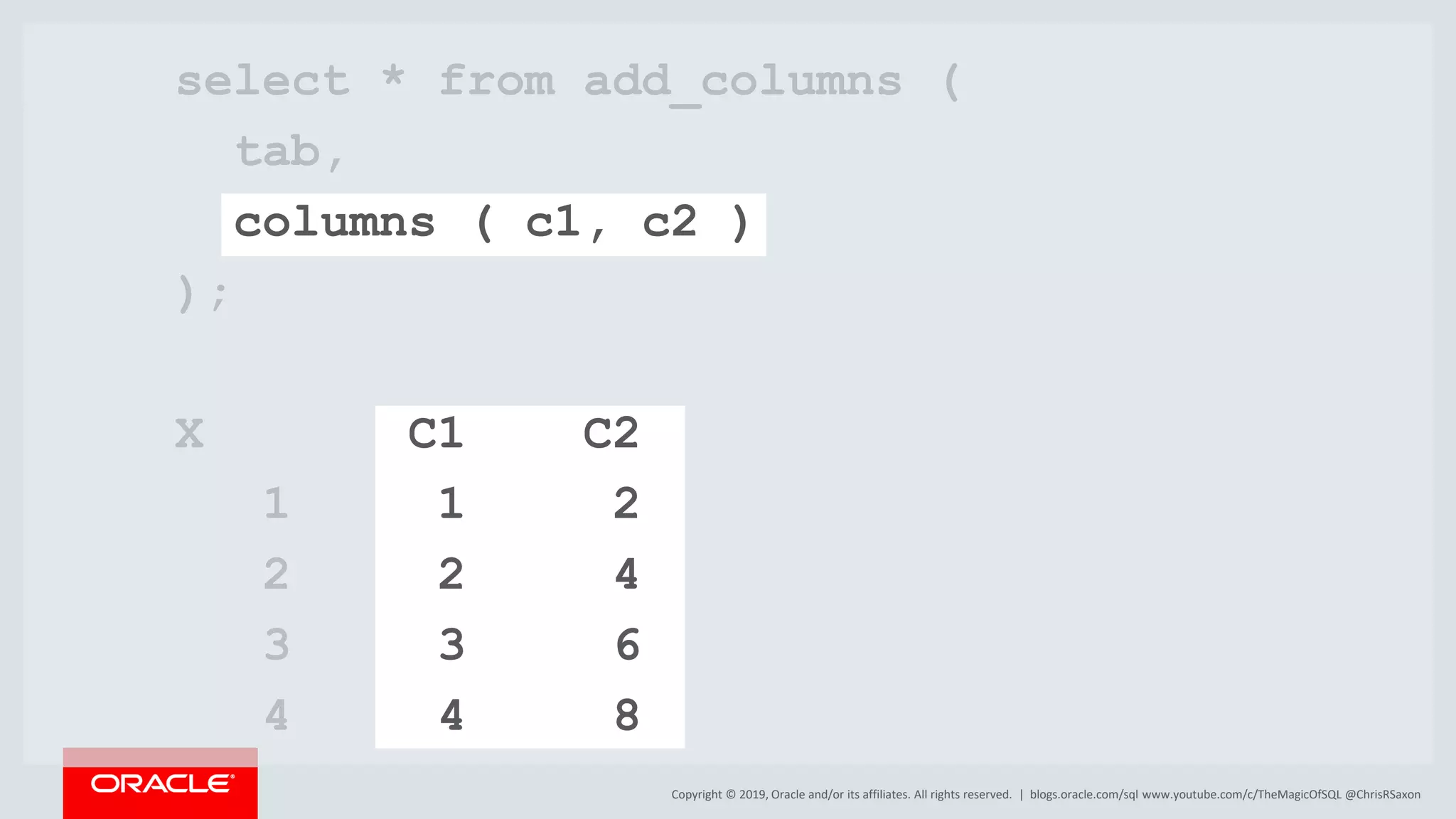 Copyright © 2019, Oracle and/or its affiliates. All rights reserved. | select * from add_columns ( tab, columns ( c1, c2 ) ); X C1 C2 1 1 2 2 2 4 3 3 6 4 4 8 blogs.oracle.com/sql www.youtube.com/c/TheMagicOfSQL @ChrisRSaxon 
