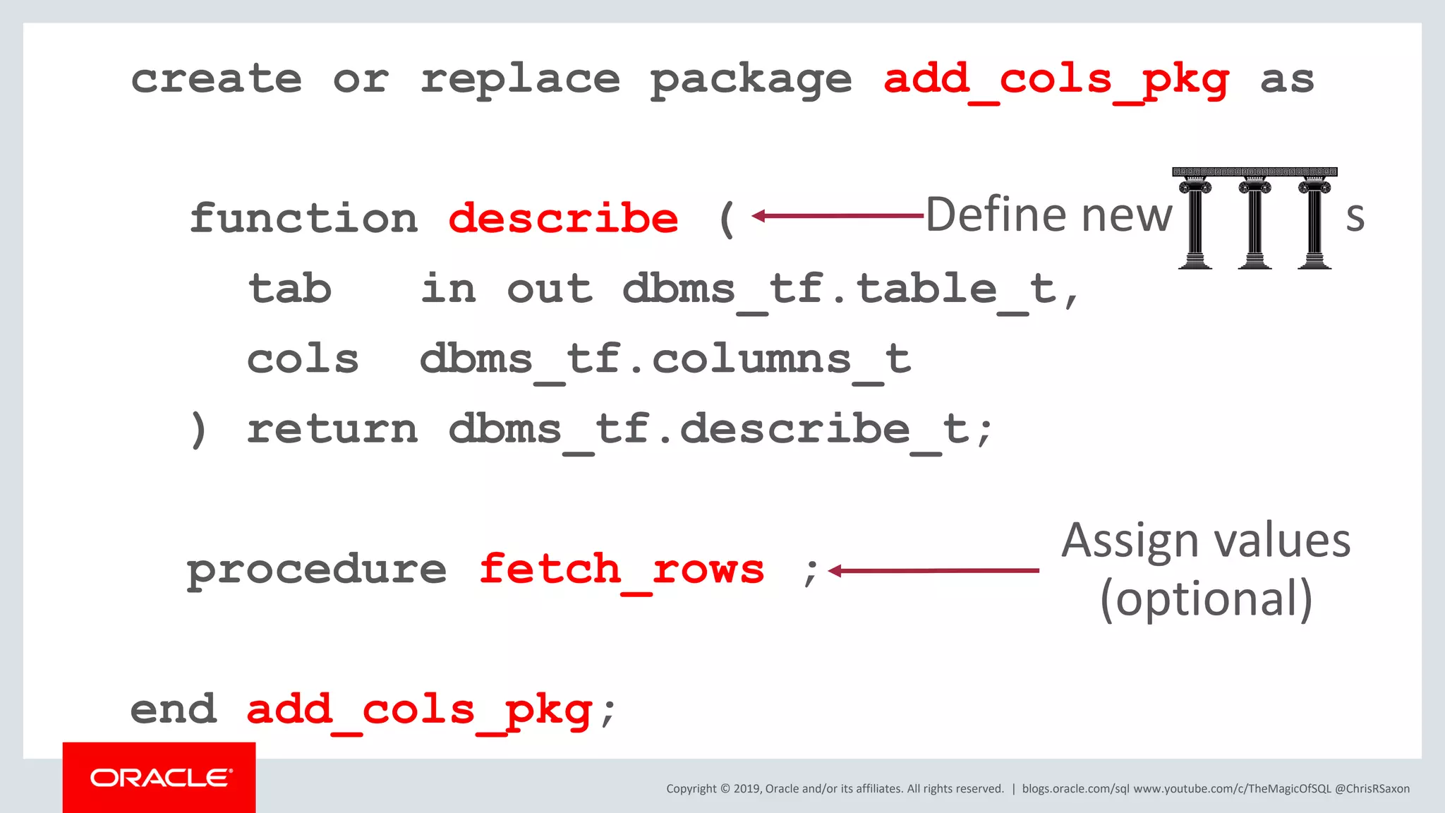 Copyright © 2019, Oracle and/or its affiliates. All rights reserved. | create or replace package add_cols_pkg as function describe ( tab in out dbms_tf.table_t, cols dbms_tf.columns_t ) return dbms_tf.describe_t; procedure fetch_rows ; end add_cols_pkg; blogs.oracle.com/sql www.youtube.com/c/TheMagicOfSQL @ChrisRSaxon Assign values (optional) Define new s 