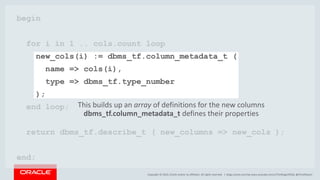 Polymorphic Table Functions in SQL | PPT