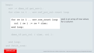 Polymorphic Table Functions in SQL | PPT
