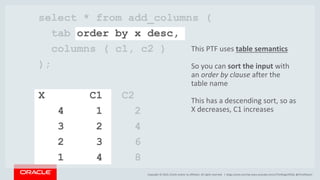 Polymorphic Table Functions in SQL | PPT