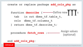 Polymorphic Table Functions in SQL | PPT