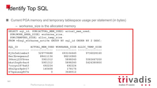 101
Identify Top SQL
Current PGA memory and temporary tablespace usage per statement (in bytes)
– workarea_size is the allocated memory
Performance Analysis
101
SELECT sql_id, SUM(ACTUAL_MEM_USED) actual_mem_used,
SUM(WORK_AREA_SIZE) workarea_size,
SUM(TEMPSEG_SIZE) alloc_temp_size
FROM v$sql_workarea_active GROUP BY sql_id ORDER BY 2 DESC;
SQL_ID ACTUAL_MEM_USED WORKAREA_SIZE ALLOC_TEMP_SIZE
------------- -------------- ------------- ---------------
8j0n5xh1smbs3 529778688 693104640 9736028160
8wr3bvwqwasuf 88411136 98216960
36ksnj22f6vss 5901312 5898240 5583667200
bkzt5zg8r6ac4 5901312 5898240 5426380800
7cccyn1874ah3 692224 692224
48z2qrs9pdv17 145408 178176
67hpxuxsg867w 0 3648512
 