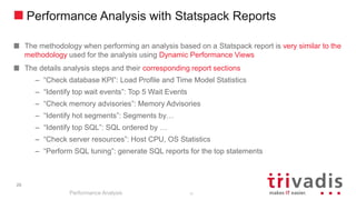 28
Performance Analysis with Statspack Reports
The methodology when performing an analysis based on a Statspack report is very similar to the
methodology used for the analysis using Dynamic Performance Views
The details analysis steps and their corresponding report sections
– “Check database KPI”: Load Profile and Time Model Statistics
– “Identify top wait events”: Top 5 Wait Events
– “Check memory advisories”: Memory Advisories
– “Identify hot segments”: Segments by…
– “Identify top SQL”: SQL ordered by …
– “Check server resources”: Host CPU, OS Statistics
– “Perform SQL tuning”: generate SQL reports for the top statements
Performance Analysis
28
 