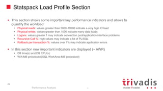 29
Statspack Load Profile Section
Performance Analysis
29
 This section shows some important key performance indicators and allows to
quantify the workload
 Physical reads: values greater than 5000-10000 indicate a very high IO load
 Physical writes: values greater than 1000 indicate many data loads
 Logons: values greater 1 may indicate connection pool/application interface problems
 Recursive Call %: high values may indicate a lot of PL/SQL
 Rollback per transaction %: values over 1% may indicate application errors
 In this section new important indicators are displayed (~ AWR)
 DB time(s) and DB CPU(s)
 W/A MB processed (SQL WorkArea MB processed)
 