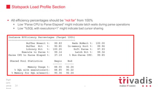 31
Instance Efficiency Percentages (Target 100%)
~~~~~~~~~~~~~~~~~~~~~~~~~~~~~~~~~~~~~~~~~~~~~
Buffer Nowait %: 99.83 Redo NoWait %: 100.00
Buffer Hit %: 90.80 In-memory Sort %: 99.96
Library Hit %: 100.20 Soft Parse %: 97.93
Execute to Parse %: 99.14 Latch Hit %: 99.34
Parse CPU to Parse Elapsd %: 37.19 % Non-Parse CPU: 99.85
Shared Pool Statistics Begin End
------ ------
Memory Usage %: 88.55 92.26
% SQL with executions>1: 88.85 90.22
% Memory for SQL w/exec>1: 90.36 92.24
 All efficiency percentages should be “not far” from 100%
 Low “Parse CPU to Parse Elapsed” might indicate latch waits during parse operations
 Low “%SQL with executions>1” might indicate bad cursor sharing
Perf
orm
ance 31
Statspack Load Profile Section
 