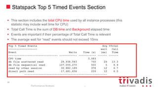 32
Statspack Top 5 Timed Events Section
Performance Analysis
32
Top 5 Timed Events Avg %Total
~~~~~~~~~~~~~~~~~~ wait Call
Event Waits Time (s) (ms) Time
------------------------------- ----------- ----------- ------ ------
CPU time 3,083
db file scattered read 28,938,043 755 26 13.3
db file sequential read 107,055,270 505 5 8.9
read by other session 30,882,189 378 12 6.7
direct path read 17,681,836 209 12 6.0
----------------------------------------------------
 This section includes the total CPU time used by all instance processes (this
statistic may include wait time for CPU)
 Total Call Time is the sum of DB time and Background elapsed time
 Events are important if their percentage of Total Call Time is relevant
 The average wait for “read” events should not exceed 10ms
 