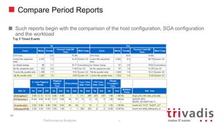 Compare Period Reports
Such reports begin with the comparison of the host configuration, SGA configuration
and the workload
Performance Analysis
49
49
 