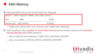 ASH Memory
Allocated ASH memory can be obtained from v$sgastat
– 11gR2 uses around 20% more memory than 10gR2 (new attributes)
ASH sampling is also available for Active Data Guard physical standby instances and Automatic
Storage Management (ASM) instances
– data is collected and displayed in V$ACTIVE_SESSION_HISTORY
– data is not written to WRH$_ACTIVE_SESSION_HISTORY
Performance Analysis
53
SELECT * FROM v$sgastat WHERE name='ASH buffers';
POOL NAME BYTES
------------ -------------------------- ----------
shared pool ASH buffers 4194304
53
 