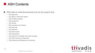 ASH Contents
ASH data is multi-dimensional and can be used to find
– Top sessions
– Top SQLs / execution plans
– Top PL/SQL objects
– Top programs
– Top clients
– Top modules and actions
– Top services
– Top blockers
– Top wait events
– Top transaction
– Top resource manager consumer groups
– Top PGA memory consumers
– Top temporary tablespace consumers
Performance Analysis
54
54
 