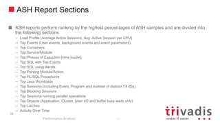 ASH Report Sections
ASH reports perform ranking by the highest percentages of ASH samples and are divided into
the following sections
– Load Profile (Average Active Sessions, Avg. Active Session per CPU)
– Top Events (User events, background events and event parameters)
– Top Containers
– Top Service/Module
– Top Phases of Execution (time model)
– Top SQL with Top Events
– Top SQL using literals
– Top Parsing Module/Action
– Top PL/SQL Procedures
– Top Java Workloads
– Top Sessions (including Event, Program and number of distinct TX-IDs)
– Top Blocking Sessions
– Top Sessions running parallel operations
– Top Objects (Application, Cluster, User I/O and buffer busy waits only)
– Top Latches
– Activity Over Time
Performance Analysis
59
59
 