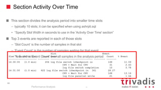 Section Activity Over Time
This section divides the analysis period into smaller time slots
– typically 10 slots; it can be specified when using ashrpti.sql
• “Specify Slot Width in seconds to use in the 'Activity Over Time' section”
Top 3 events are reported in each of those slots
– 'Slot Count‘ is the number of samples in that slot
– 'Event Count‘ is the number of samples waiting for that event
– '% Event' is 'Event Count' over all samples in the analysis period
Performance Analysis
60
Slot Event
Slot Time (Duration) Count Event Count % Event
-------------------- -------- ------------------------------ -------- -------
14:30:00 (1.0 min) 204 log file switch (checkpoint in 148 11.59
CPU + Wait for CPU 31 2.43
log file switch completion 10 0.78
14:31:00 (1.0 min) 622 log file switch (checkpoint in 361 28.27
CPU + Wait for CPU 168 13.16
log file parallel write 21 1.64
60
 