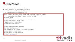 ADDM Views
DBA_ADVISOR_FINDING_NAMES
– contains all possible findings
Performance Analysis
70
SQL> SELECT finding_name FROM DBA_ADVISOR_FINDING_NAMES
WHERE advisor_name='ADDM' ORDER BY id;
FINDING_NAME
----------------------------------------
"Administrative" Wait Class
"Application" Wait Class
"Cluster" Wait Class
...
Undersized instance memory
Top SQL Statements
Top Segments by "User I/O" and "Cluster"
Buffer Busy - Hot Block
Buffer Busy - Hot Objects
83 rows selected.
70
 