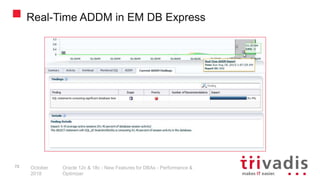 October
2018
Oracle 12c & 18c - New Features for DBAs - Performance &
Optimizer
72
Real-Time ADDM in EM DB Express
 
