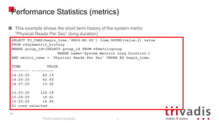 81
Performance Statistics (metrics)
This example shows the short term history of the system metric
“Physical Reads Per Sec” (long duration)
Performance Analysis
81
SELECT TO_CHAR(begin_time,'HH24:MI:SS') time,ROUND(value,2) value
FROM v$sysmetric_history
WHERE group_id=(SELECT group_id FROM v$metricgroup
WHERE name='System Metrics Long Duration')
AND metric_name = 'Physical Reads Per Sec' ORDER BY begin_time;
TIME VALUE
-------- ----------
14:25:25 60.19
14:26:25 42.93
14:27:25 13.92
...
15:23:25 124.18
15:24:25 18.61
15:25:25 16.95
61 rows selected.
 