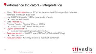 83
Performance Indicators - Interpretation
Performance Analysis
83
 If host CPU utilization is over 70% then focus on the CPU usage of all database
instances running on this server
 Low DB CPU time ratio (<40%) means a lot of waits
 check the wait classes
 Total Physical IO…
 Physical Reads + Physical Writes > 5000/s
 system could be IO bound, find the causer
 Logons per second > 1
 check connection pooling / application interface
 Redo per second > 1000000 bytes(1MB/s=3,6GB/h=86,4GB/day)
 check data loads
 Hard parse rate > 10/s may result in a high latch contention
 