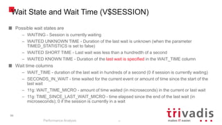 90
Wait State and Wait Time (V$SESSION)
Possible wait states are
– WAITING - Session is currently waiting
– WAITED UNKNOWN TIME - Duration of the last wait is unknown (when the parameter
TIMED_STATISTICS is set to false)
– WAITED SHORT TIME - Last wait was less than a hundredth of a second
– WAITED KNOWN TIME - Duration of the last wait is specified in the WAIT_TIME column
Wait time columns
– WAIT_TIME - duration of the last wait in hundreds of a second (0 if session is currently waiting)
– SECONDS_IN_WAIT - time waited for the current event or amount of time since the start of the
last wait
– 11g: WAIT_TIME_MICRO - amount of time waited (in microseconds) in the current or last wait
– 11g: TIME_SINCE_LAST_WAIT_MICRO - time elapsed since the end of the last wait (in
microseconds); 0 if the session is currently in a wait
Performance Analysis
90
 