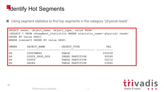 94
Identify Hot Segments
Using segment statistics to find top segments in the category “physical reads”
Performance Analysis
94
SELECT owner, object_name, object_type, value FROM
(SELECT * FROM v$segment_statistics WHERE statistic_name='physical reads'
ORDER BY value DESC)
WHERE rownum<5 ORDER BY value DESC;
OWNER OBJECT_NAME OBJECT_TYPE VAL
---------- -------------------- -------------------- ----------
SH CUSTOMERS TABLE 293008
SH COSTS_PROD_BIX INDEX PARTITION 95280
SH COSTS TABLE PARTITION 56112
SH SALES TABLE PARTITION 23680
 