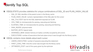 97
Identify Top SQL
V$SQLSTATS provides statistics for unique combinations of SQL_ID and PLAN_HASH_VALUE
– SQL_ID: SQL identifier of the parent cursor in the library cache
– PLAN_HASH_VALUE: numeric representation of the SQL plan for this cursor
– SQL_FULLTEXT: text for the SQL statement exposed as CLOB
– CPU_TIME (in microseconds) for parsing, executing and fetching
– ELAPSED_TIME: (in microseconds) for parsing, executing and fetching
– DISK_READS: physical reads
– BUFFER_GETS: logical reads
– SHARABLE_MEM: shared memory (in bytes) currently occupied by all cursors
– EXECUTIONS: number of executions that took place since it was brought into the library cache
V$SQL contains more details about each cursor
– USERS_EXECUTING: number of sessions executing this statement
– FIRST_LOAD_TIME: time the cursor was brought into the library cache
– OPTIMIZER_COST: cost of this query given by the optimizer
Performance Analysis
97
 