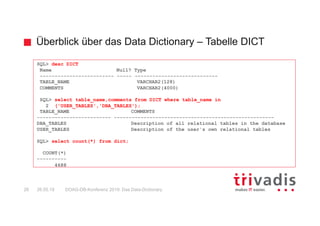 Überblick über das Data Dictionary – Tabelle DICT
DOAG-DB-Konferenz 2019: Das Data-Dictionary28 26.05.19
SQL> desc DICT
Na...
