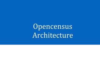 Opencensus	
Architecture
 
