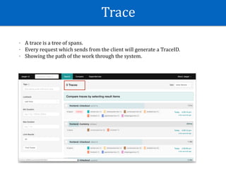 Trace
- A	trace	is	a	tree	of	spans.		
- Every	request	which	sends	from	the	client	will	generate	a	TraceID.	
- Showing	the	path	of	the	work	through	the	system.
 