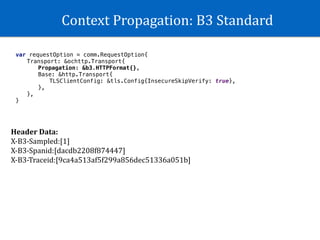 Context	Propagation:	B3	Standard
Header	Data:		
X-B3-Sampled:[1]		
X-B3-Spanid:[dacdb2208f874447]		
X-B3-Traceid:[9ca4a513af5f299a856dec51336a051b]
var requestOption = comm.RequestOption{
Transport: &ochttp.Transport{
Propagation: &b3.HTTPFormat{},
Base: &http.Transport{
TLSClientConfig: &tls.Config{InsecureSkipVerify: true},
},
},
}
 