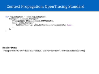 Context	Propagation:	OpenTracing	Standard
Header	Data:	
Traceparent:[00-a9f4dc05b7a78f6f2f717d7396d9450f-187065dac4cd685c-01]
var requestOption = comm.RequestOption{
Transport: &ochttp.Transport{
Propagation: &tracecontext.HTTPFormat{},
Base: &http.Transport{
TLSClientConfig: &tls.Config{InsecureSkipVerify: true},
},
},
}
 